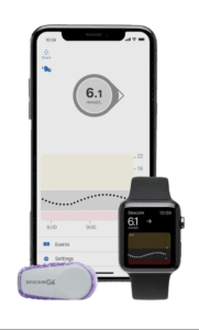 Glucometer testing